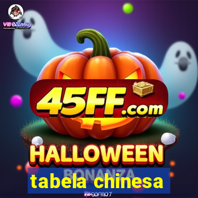 tabela chinesa